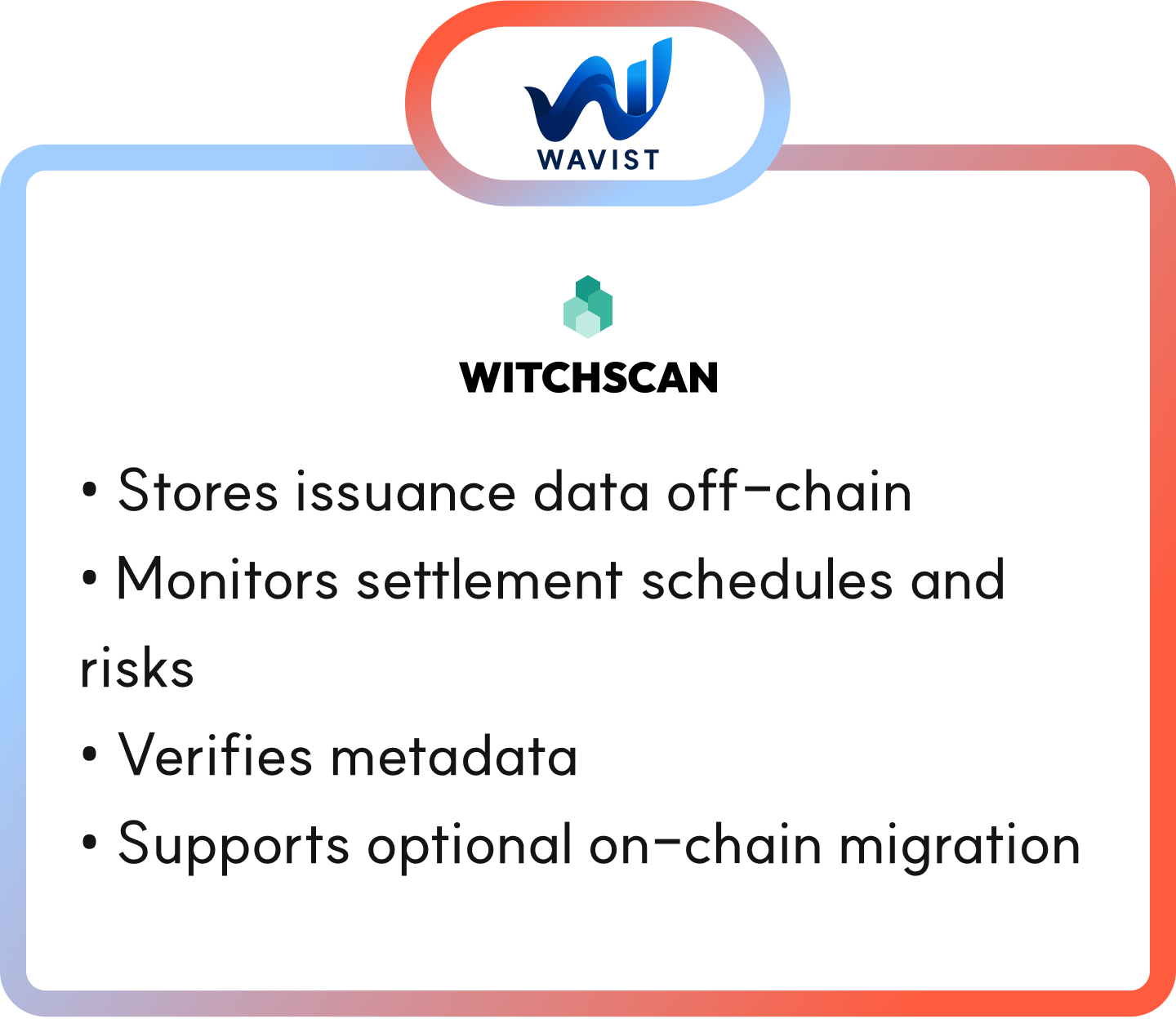 witchscan